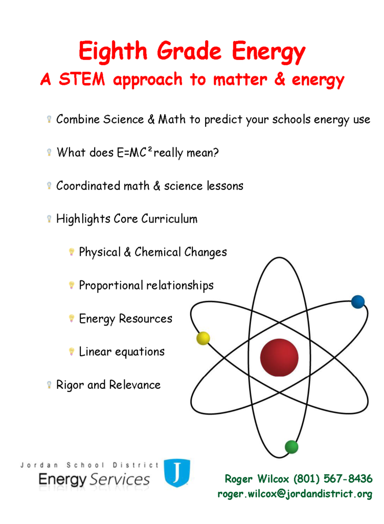 presentation topic ideas for 8th grade